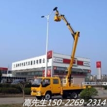 天津和平區高空作業車租賃與房地產信息咨詢 協同增效，助力城市發展與更新